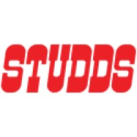 Studds Accessories Limited